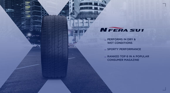 Results of Nexen summer tires test